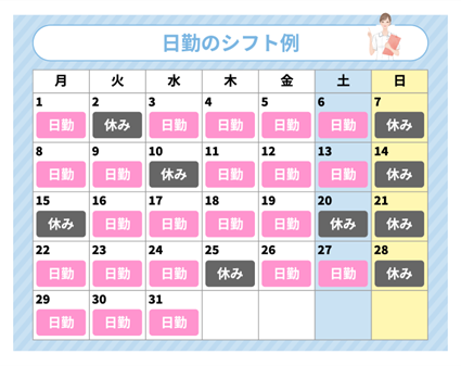 日勤のみで働く看護師のシフト例