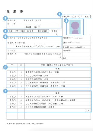 看護師の履歴書の書き方【基本事項・学歴・職歴】