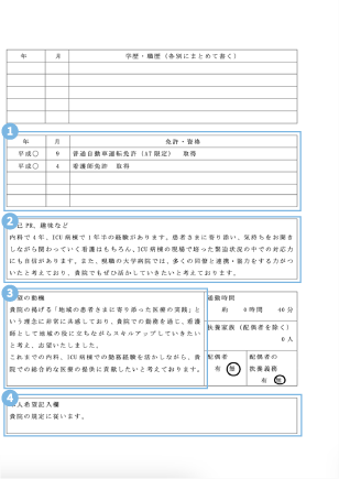 看護師の履歴書の書き方【資格・志望動機・自己PR】