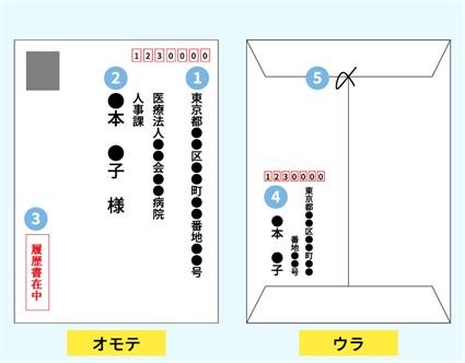 【看護師向け】履歴書の封筒の書き方